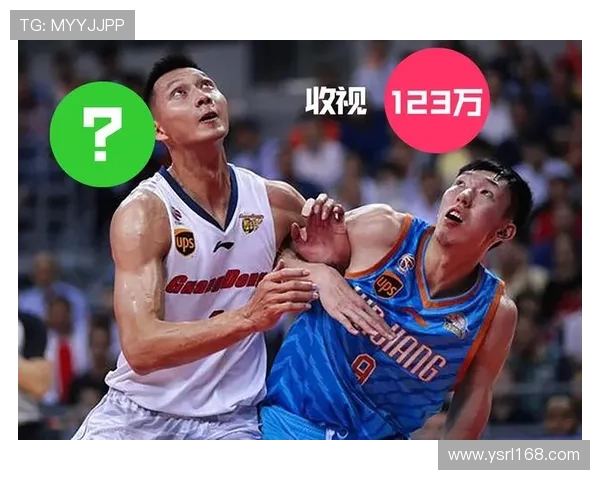 中国球员夏联齐亮相阿联大郅得分上双周琦攻防统治小丁展现无限潜力