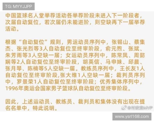 2025年中国篮球名人堂推举孙军巴特尔郑薇与08奥运男篮荣誉时刻