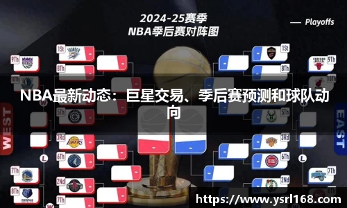 NBA最新动态：巨星交易、季后赛预测和球队动向